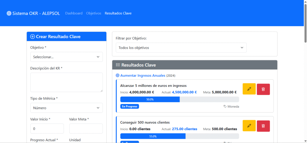 Panel de objetivos OKR como solución de diseño web profesional para empresas