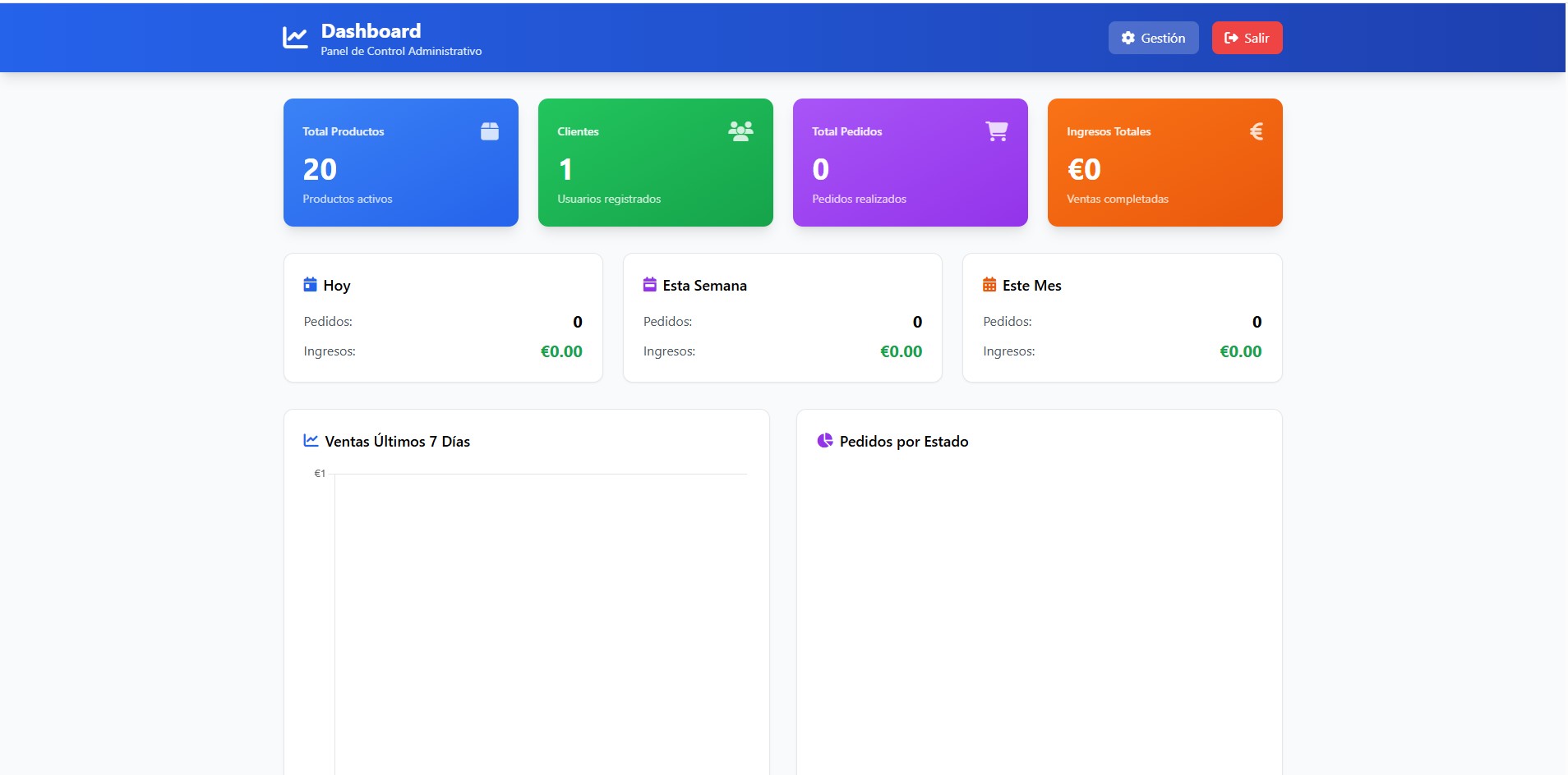 Carta digital para hostelería desarrollada por expertos en diseño web profesional para empresas