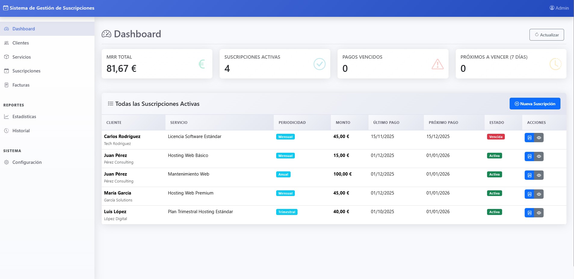 Gestor de pagos y suscripciones para servicios de diseño web profesional para empresas