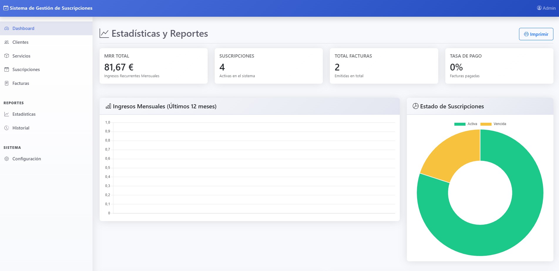 Gestor de pagos y suscripciones para servicios de diseño web profesional para empresas